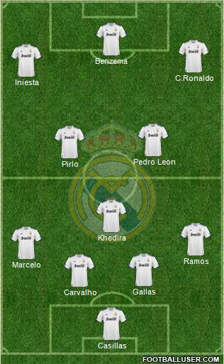 Real Madrid C.F. Formation 2011