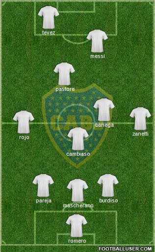 Boca Juniors Formation 2011