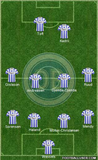 Odense Boldklub Formation 2011