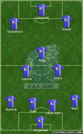 KAA Gent Formation 2011