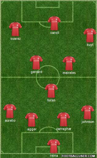 Liverpool Formation 2011