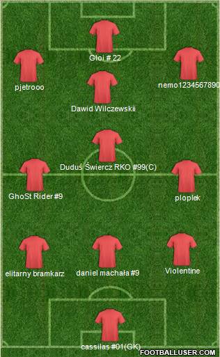 Football Manager Team Formation 2011