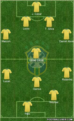 Brazil Formation 2011