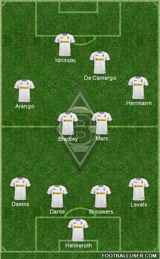Borussia Mönchengladbach Formation 2011