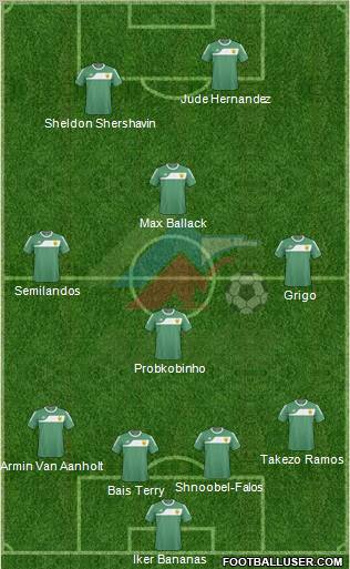 Anzhi Makhachkala Formation 2011
