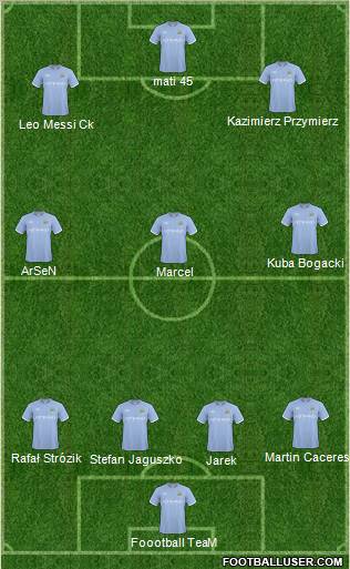 Manchester City Formation 2011