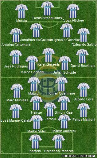 R.C. Recreativo de Huelva S.A.D. 4-4-2 football formation