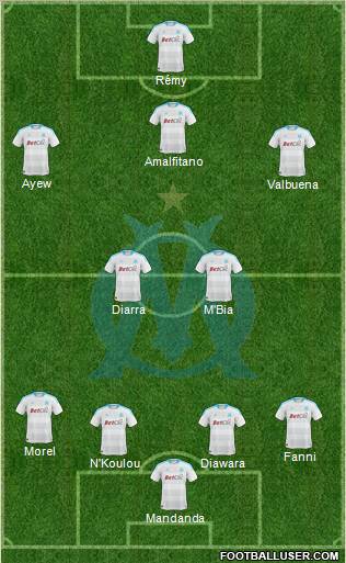 Olympique de Marseille Formation 2011