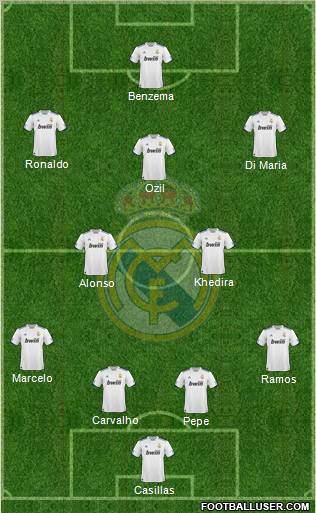 Real Madrid C.F. Formation 2011