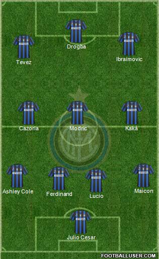 F.C. Internazionale Formation 2011