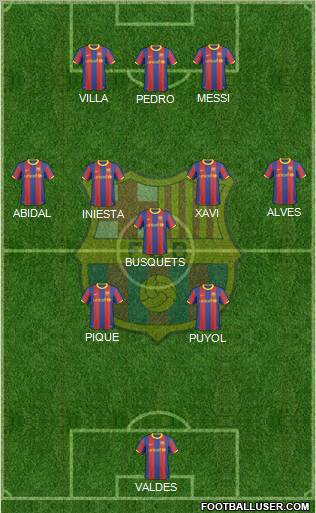 F.C. Barcelona Formation 2011