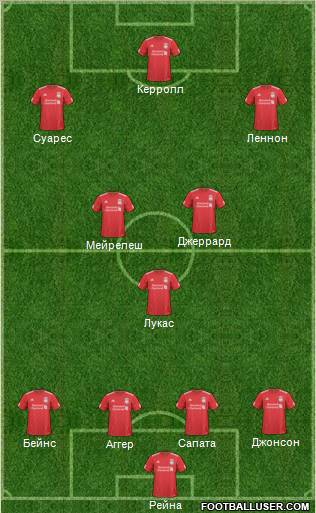 Liverpool Formation 2011