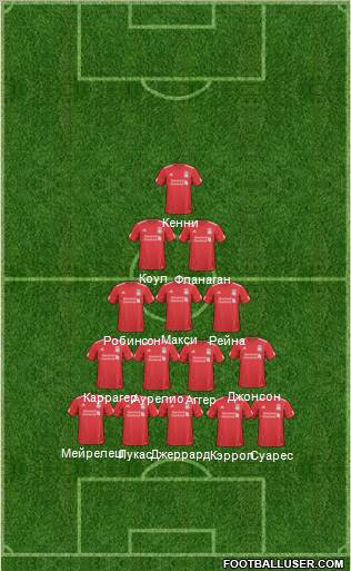 Liverpool Formation 2011
