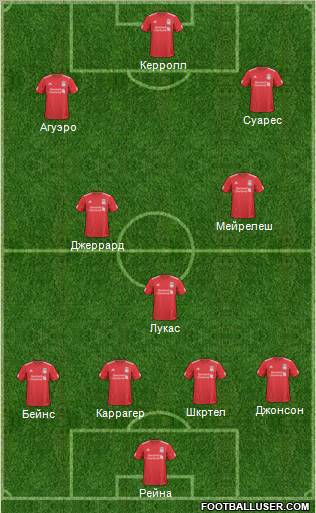 Liverpool Formation 2011