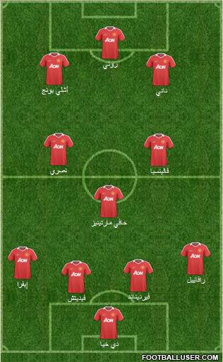 Manchester United Formation 2011