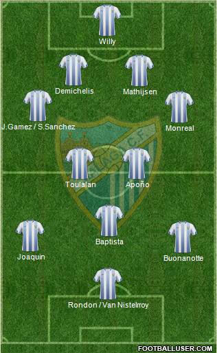 Málaga C.F., S.A.D. Formation 2011