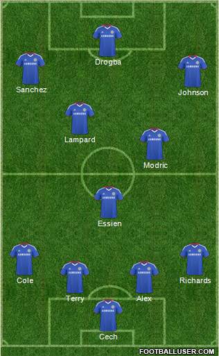 Chelsea Formation 2011