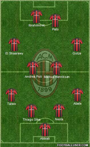 A.C. Milan Formation 2011