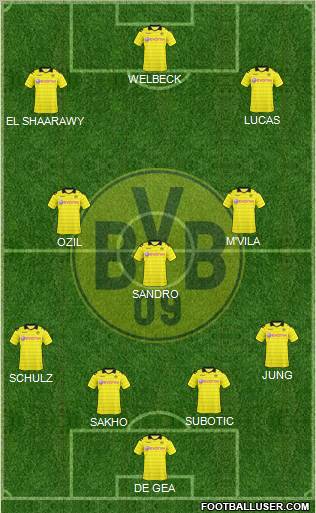 Borussia Dortmund Formation 2011