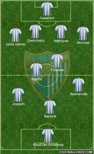 Málaga C.F., S.A.D. Formation 2011