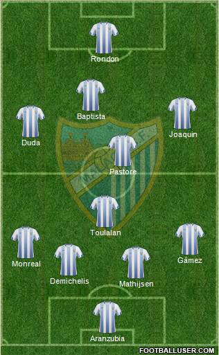 Málaga C.F., S.A.D. Formation 2011