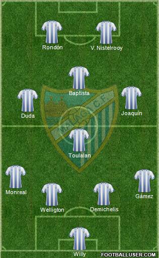 Málaga C.F., S.A.D. Formation 2011