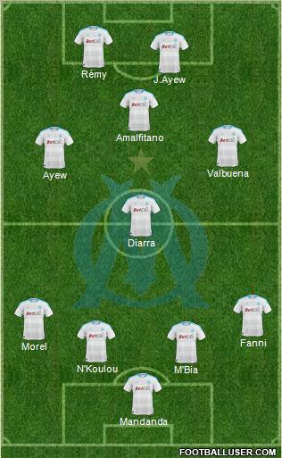 Olympique de Marseille Formation 2011