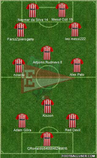 Estudiantes de La Plata Formation 2011