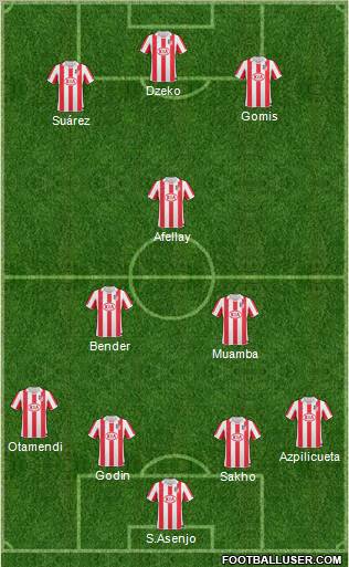 Atlético Madrid B Formation 2011