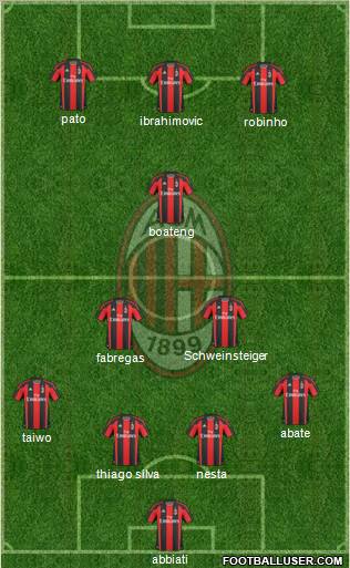 A.C. Milan Formation 2011
