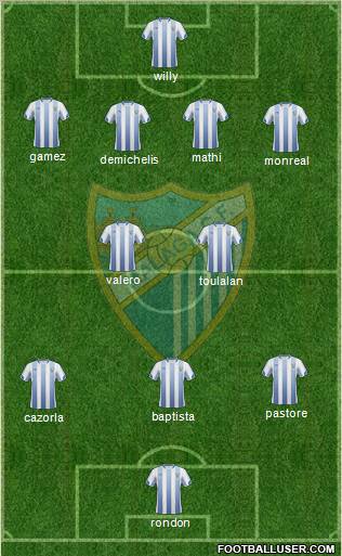 Málaga C.F., S.A.D. Formation 2011