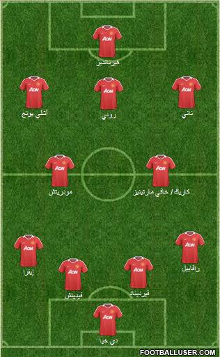 Manchester United Formation 2011