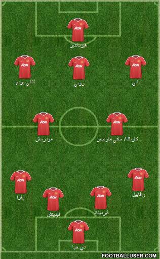 Manchester United