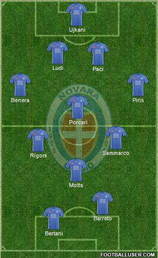 Novara Formation 2011