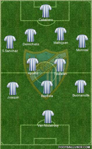 Málaga C.F., S.A.D. Formation 2011