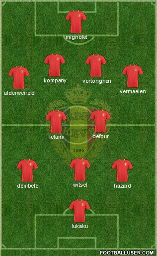 Belgium Formation 2011
