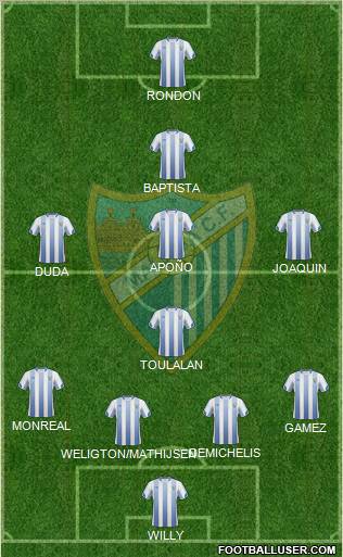 Málaga C.F., S.A.D. Formation 2011