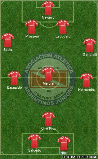 Argentinos Juniors 4-3-3 football formation