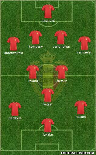 Belgium Formation 2011