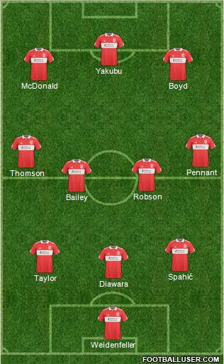 Middlesbrough Formation 2011