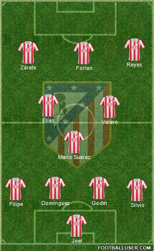 C. Atlético Madrid S.A.D. Formation 2011