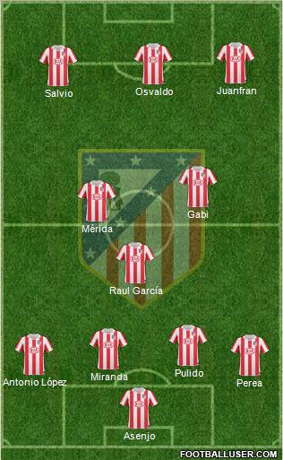 C. Atlético Madrid S.A.D. Formation 2011