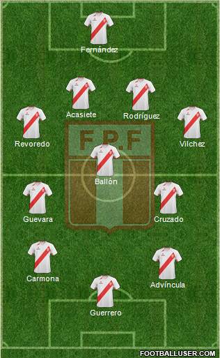 Peru 4-3-2-1 football formation