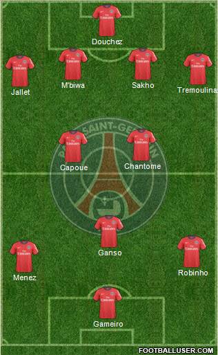 Paris Saint-Germain Formation 2011