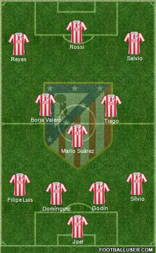 C. Atlético Madrid S.A.D. Formation 2011