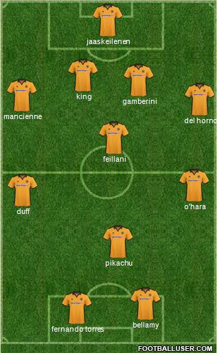 Wolverhampton Wanderers Formation 2011
