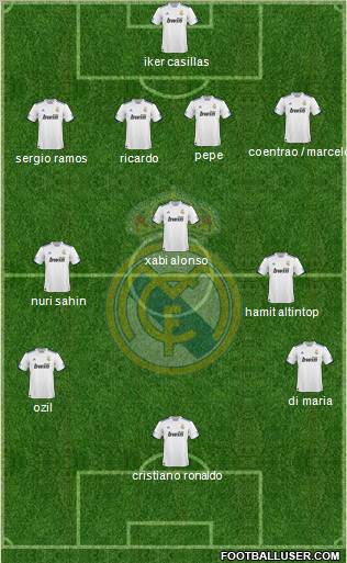 Real Madrid C.F. Formation 2011