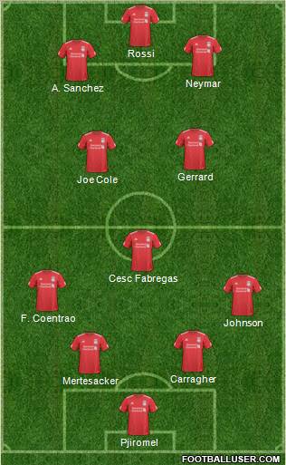Liverpool Formation 2011