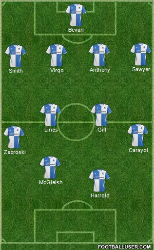 Bristol Rovers Formation 2011