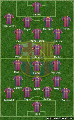 F.C. Barcelona Formation 2011